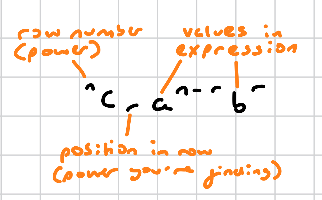 knowt flashcard image