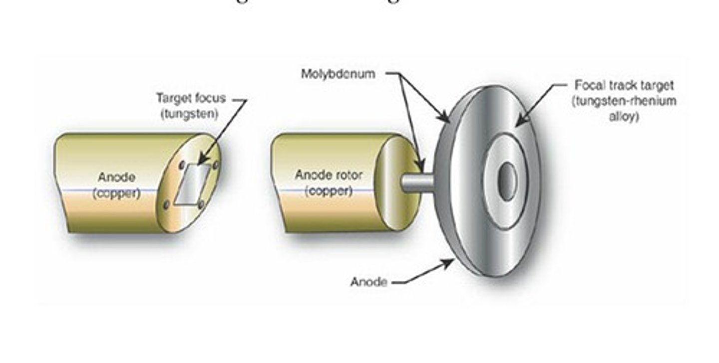 <p>Легування</p>