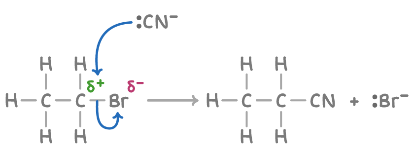 <p>What is the IUPAC name for the product formed here </p>