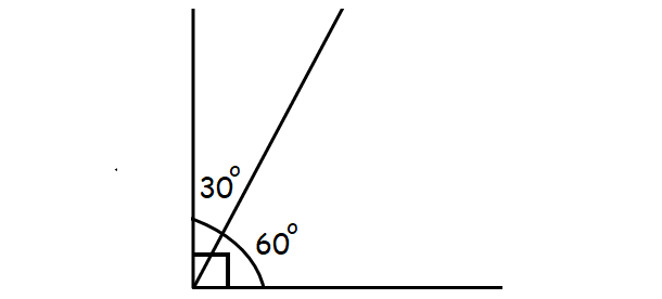 <p>Two angles whose measures have a sum of 90 degrees</p>