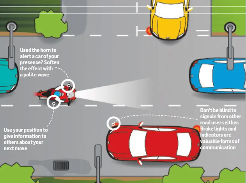 <p><strong>You have a big role to play in assuring your own safety, and the safety of others when driving on shared public roads.</strong></p><p>It’s common to encounter road user or a negligent or careless, but you must always put safety above everything else, however aggravated you are.</p>