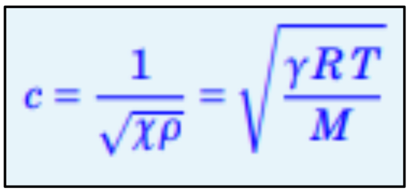 <p>Que représente γ ?</p>