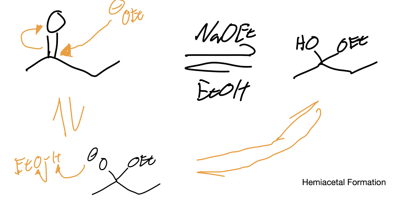 <p>Oxygen Nucleophile - Hemiacetal Formation</p>