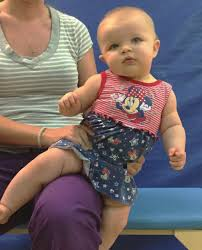 <p><strong>Stimulus:</strong> tactile, vestibular, and proprioceptive</p><p><strong>Response:</strong> align body parts in anatomic position relative to each other and gravity</p><p><strong>Age of Suppression:</strong> 4-6 months</p>