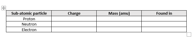 <p>Fill in this table </p>