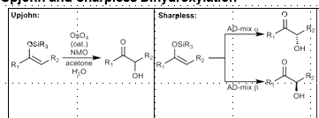 <p>Nonselective (Upjohn) or stereoselective (Sharpless) Alpha hydroxylation of carbonyl compounds </p>