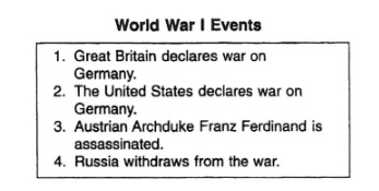 <p>In which order did these events occur?</p>