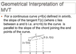 <p>If the graph of f has no jumps (continuous) and is smooth (differentiable), then there is at least one number c in (a,b) so that the slope of the tangent line at c equals the slope of the line through endpoints (a, f(a)) and (b, f(b)): f’(c) = f(b)-f(a)/b-a</p>