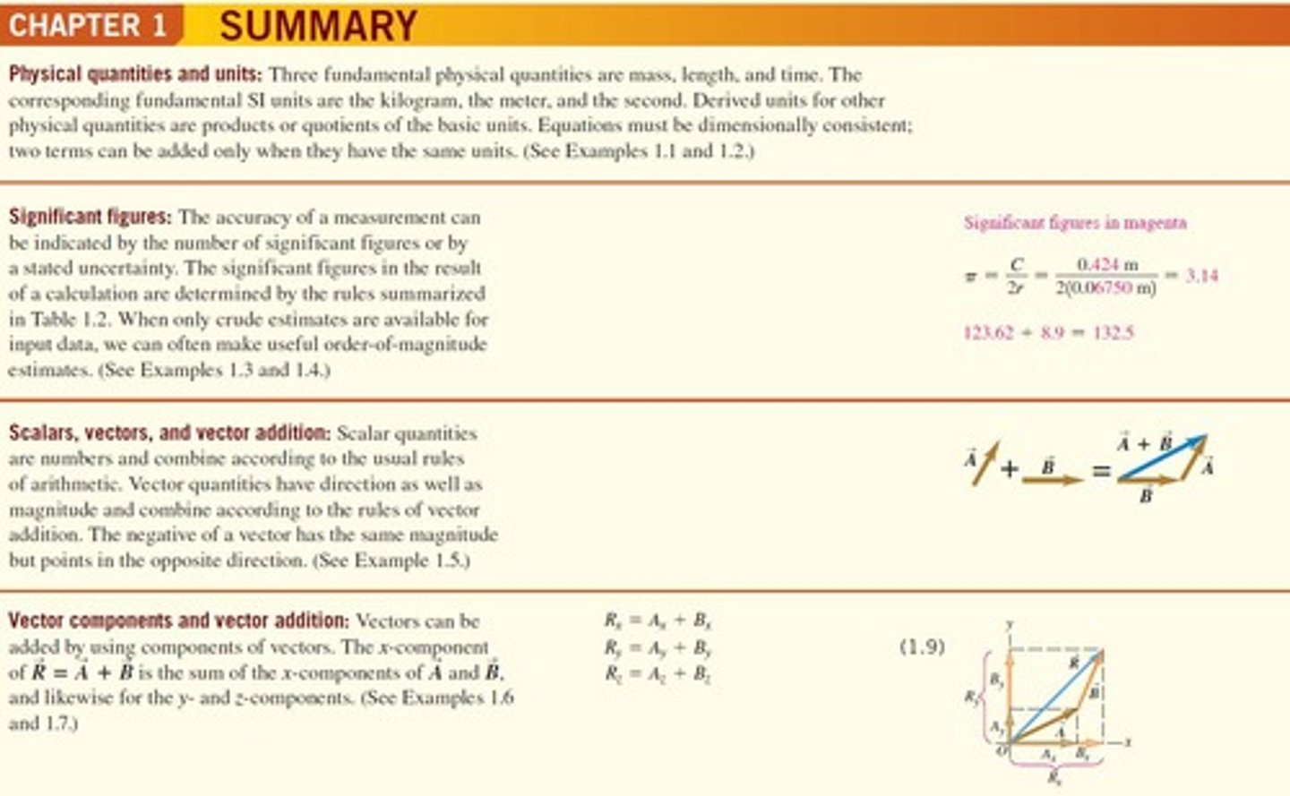 <p>Mass, length, and time.</p>