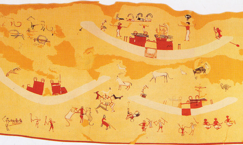 <p>Name?</p><p>Where?</p><p>Date?</p><p>Period?</p><p>Meaning?</p>