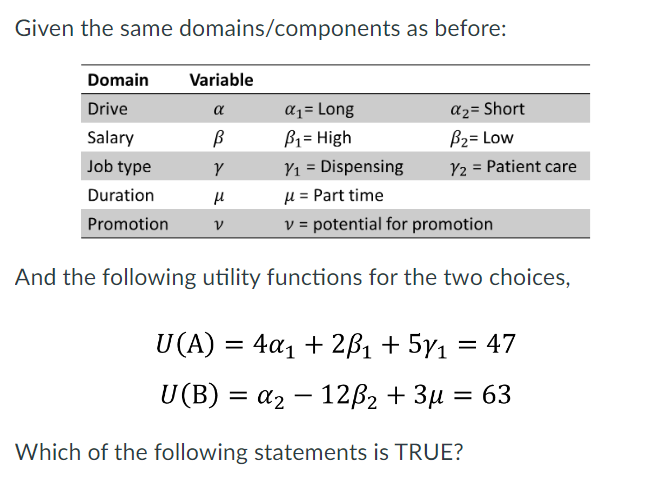 <ol><li><p>Jonathan views dispensing as a benefit of Choice A (ie something he values/likes)</p></li><li><p>jonathan views a low salary as a cost of the job in Choice A</p></li><li><p>Jonathan would prefer the job in Choice A to include patient care </p></li><li><p>The job in Choice B is part time. This component most impacts the utility of that choice.</p></li></ol><p></p>