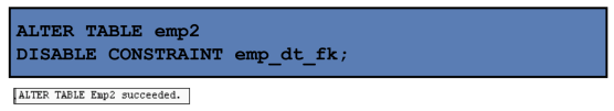 <ul><li><p>Execute the DISABLE clause of the ALTER TABLE statement to deactivate an integrity constraint</p></li><li><p>Apply the CASCADE option to disable dependent integrity constraints.</p></li></ul><p></p>