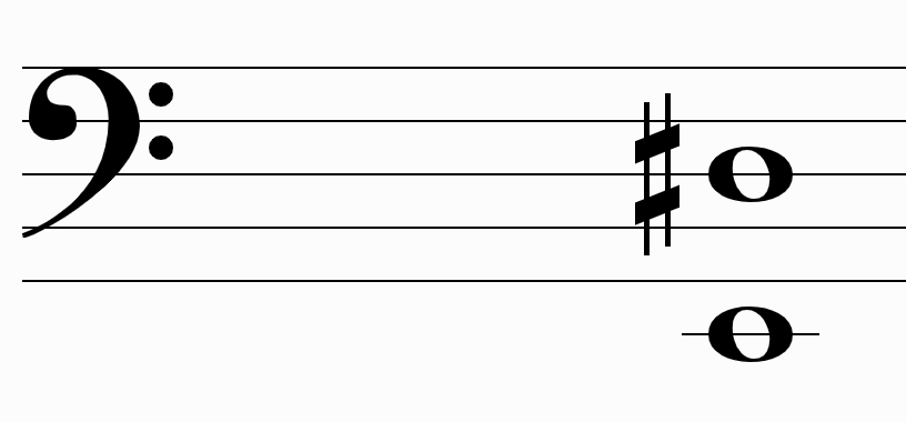 <p>What interval is this?</p>