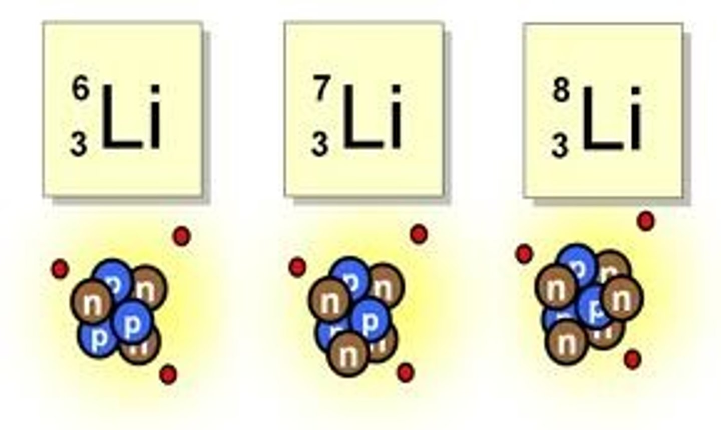 <p>Atoms of the same element with different numbers of neutrons but the same number of protons and electrons</p>