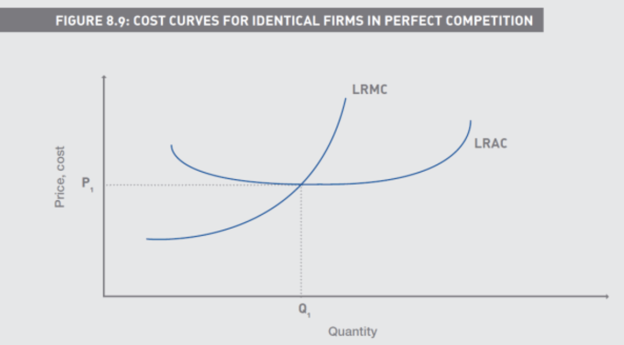 <p>In the short run the decision to shut down was taken based on the SRAVC, whereas in the long run we use the LRATC</p>