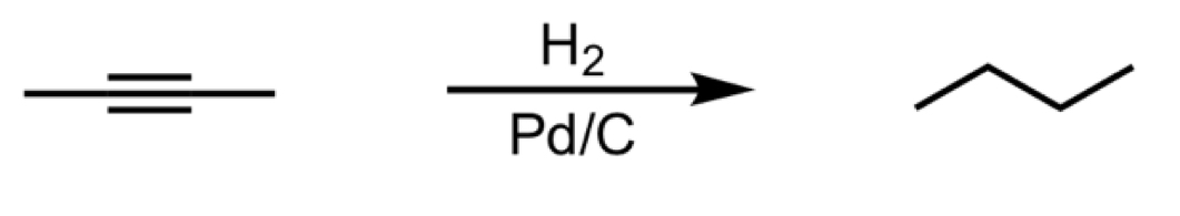 <p>Description of reaction and mechanism</p>