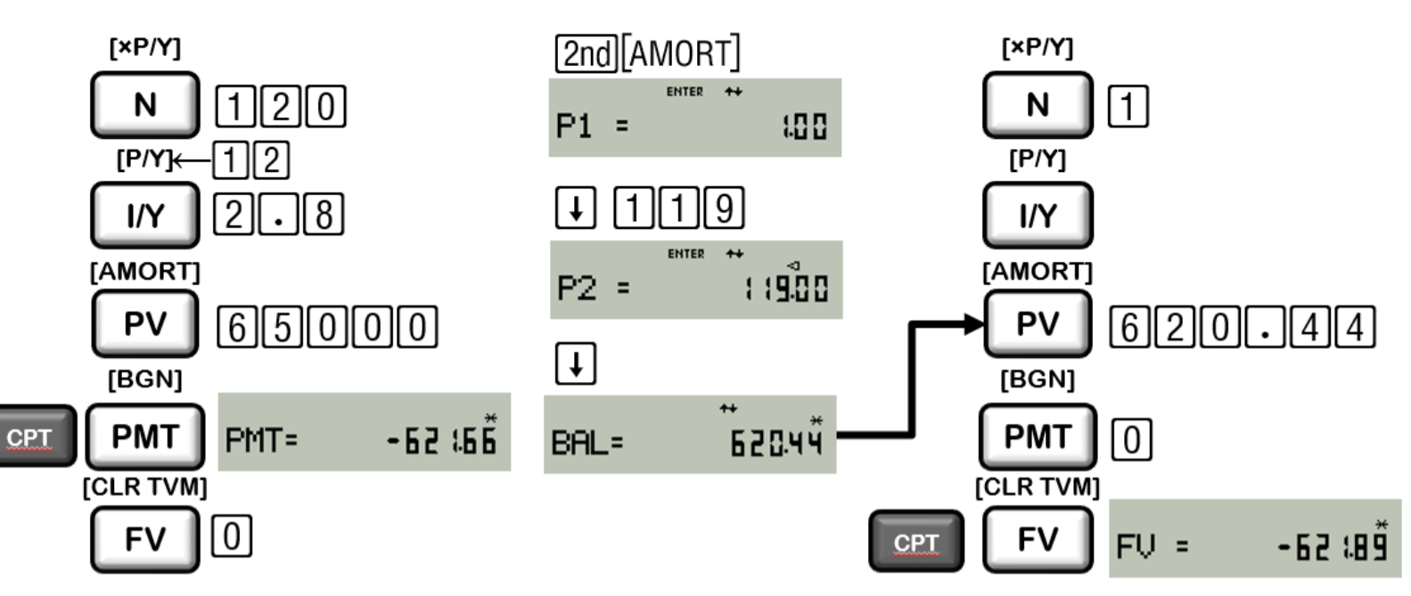 <p>621.89</p>