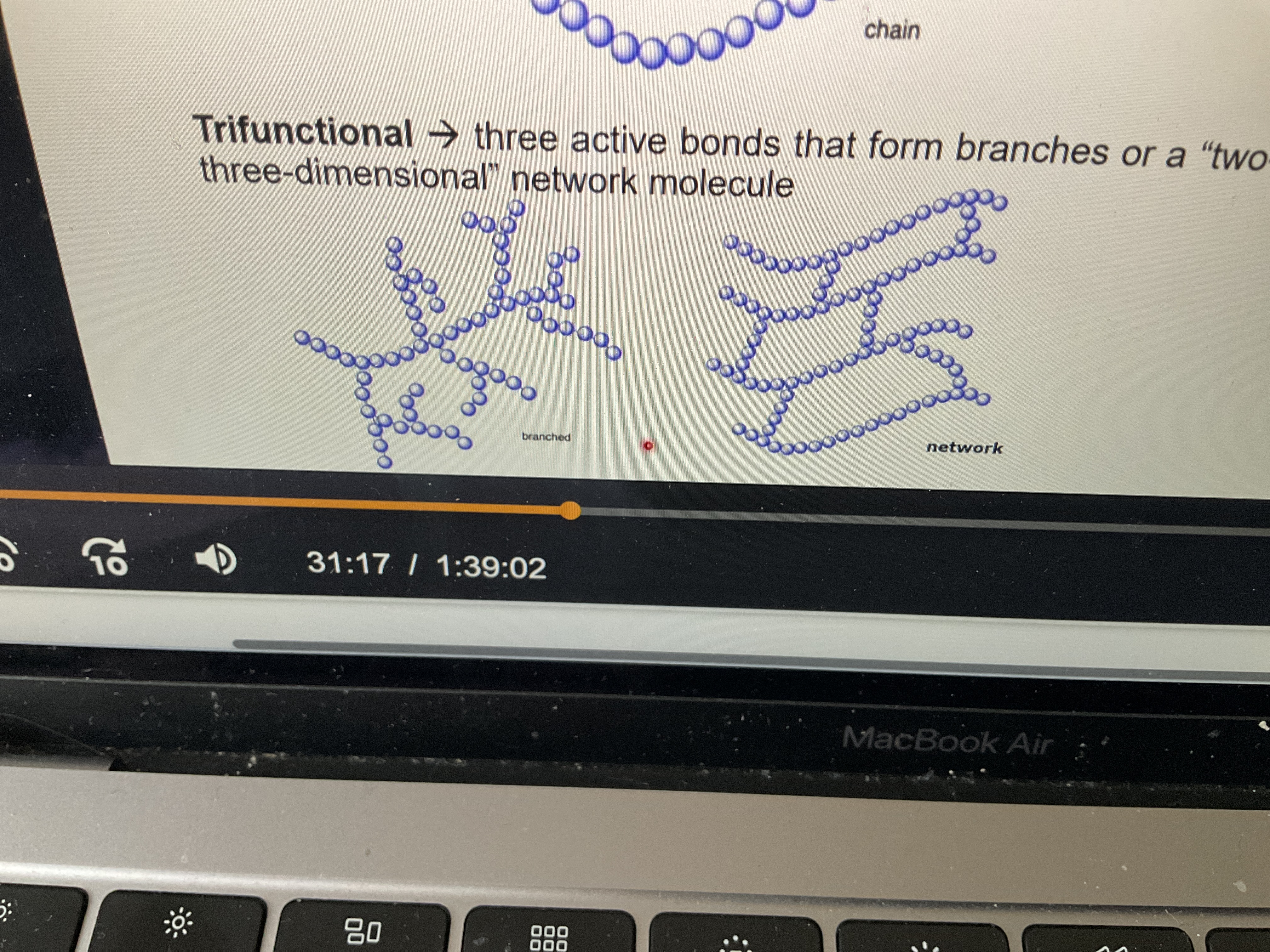 <p>Three active bonds that form branches or a two- or three-dimensional network molecule </p>