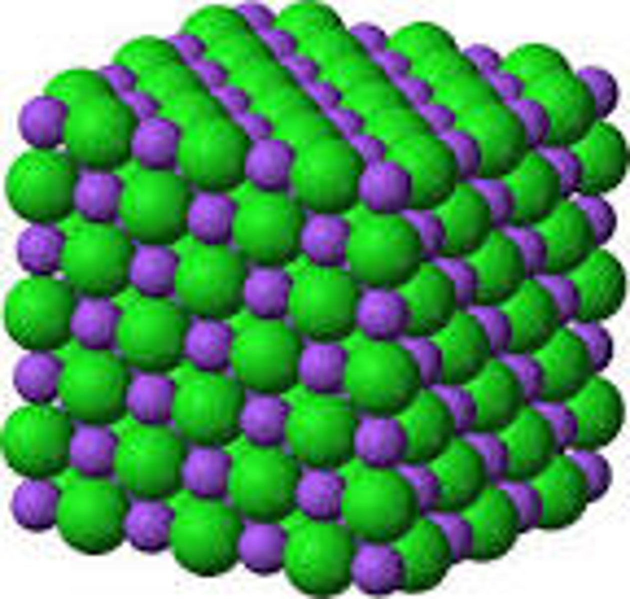 <p>-Form the crystal lattice structure: hard, rigid, brittle</p><p>-High melting/boiling points</p><p>-Solid state = nonconductor, dissolved in water (aqueous) = good conductor</p><p>-Exothermic (releases energy in form of heat when they bond - like when Na and Cl bond, they explode)</p>