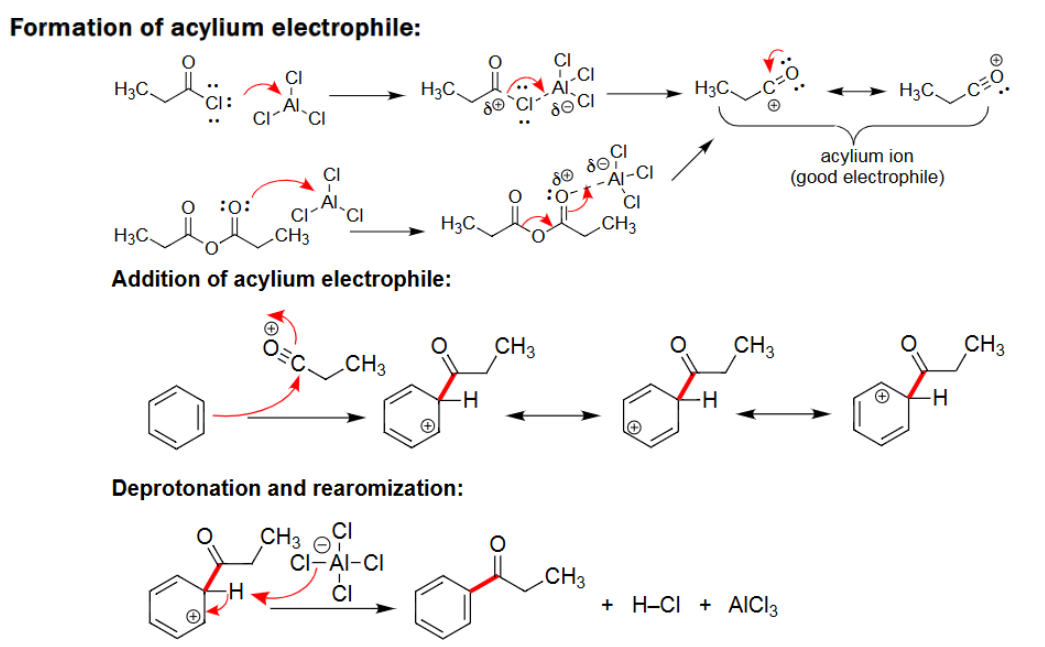 <ul><li><p>Reacts with AlCl<sub>3</sub>/FeCl<sub>3</sub>.</p></li><li><p>Adds carbonyl group to benzene; forms a ketone.</p></li><li><p>No carbocation rearrangement. </p></li></ul><p></p>
