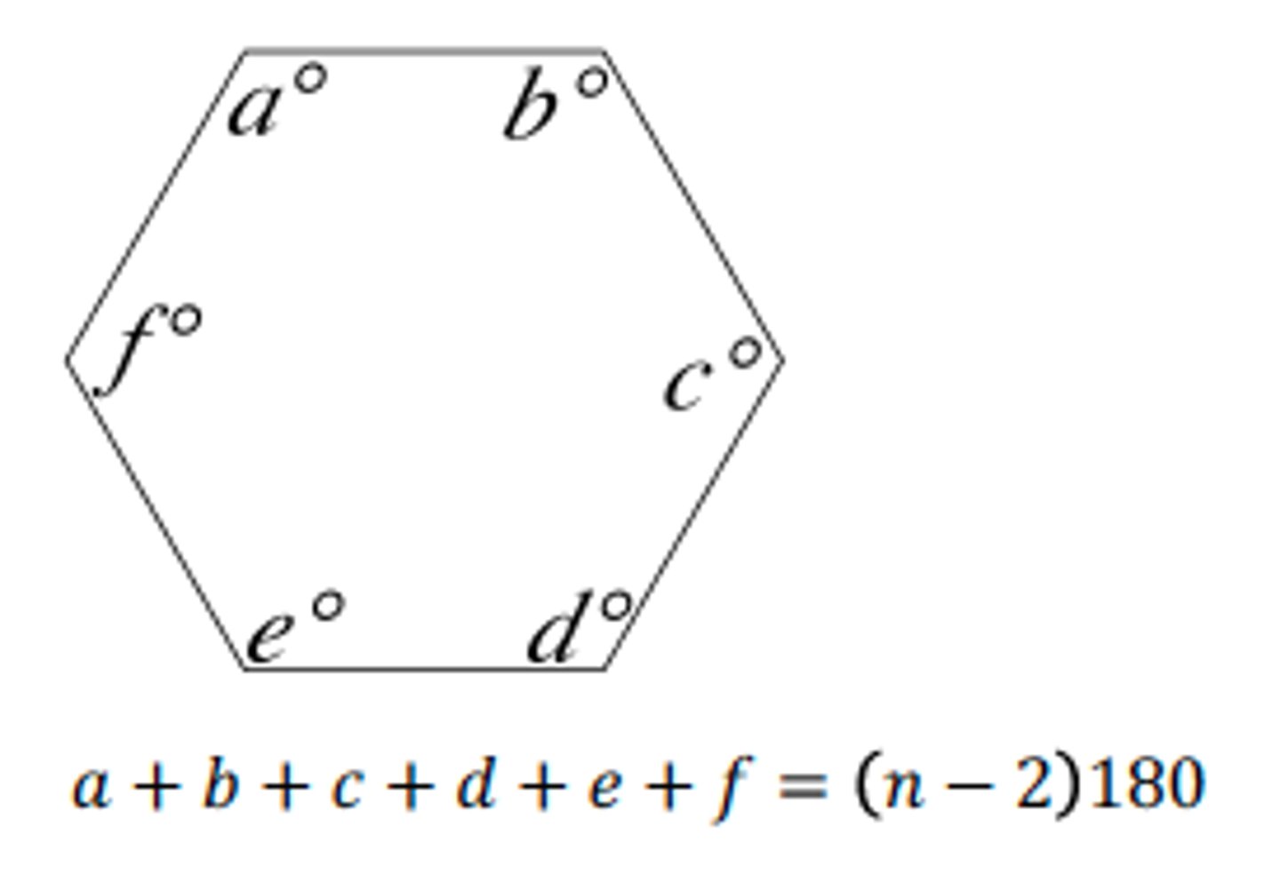 <p>180(n-2). n being the number of sides</p>
