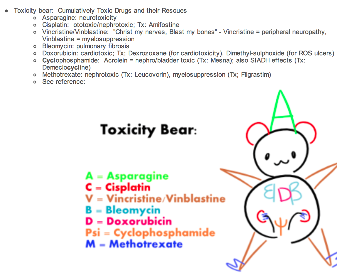 <p>Neurotoxicity</p>