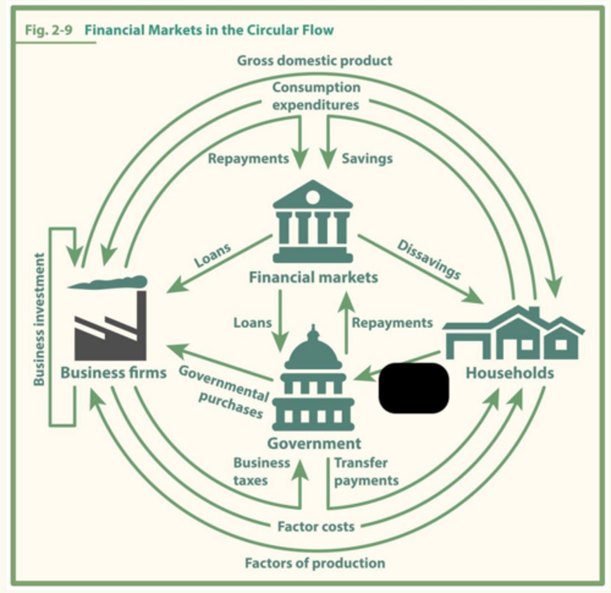 knowt flashcard image