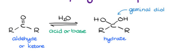 <p><span>water that is chemically combined with a substance to form a hydrate and can be expelled by heating</span></p>