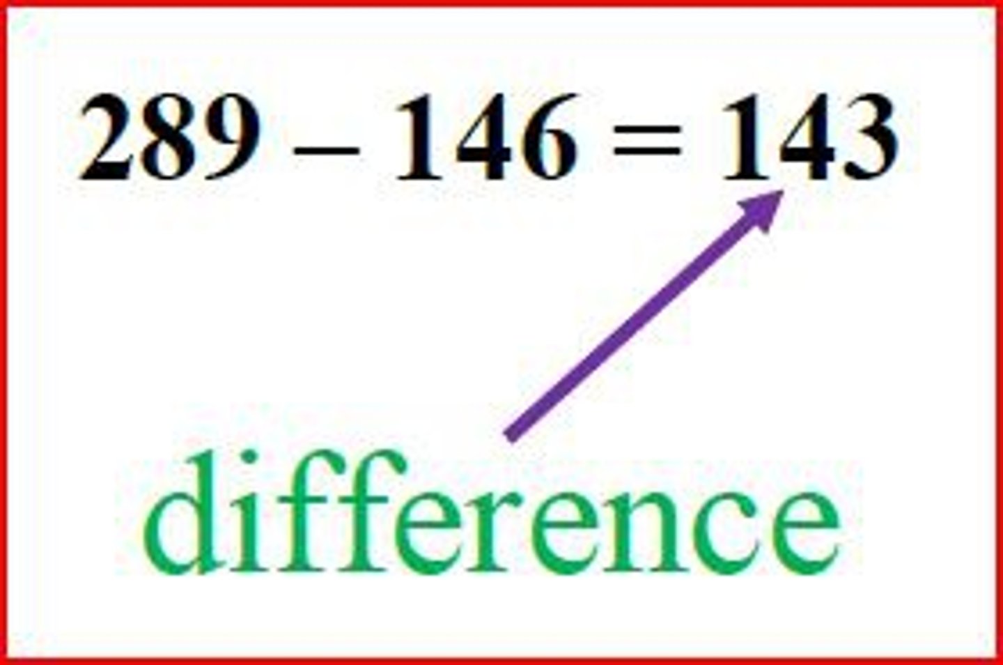 <p>the result of subtraction or the answer to a subtraction problem</p>