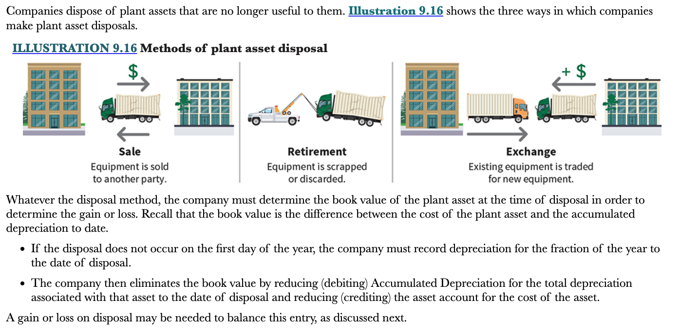 <p>Sale, retirement, exchange</p>