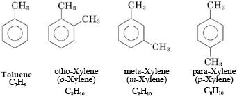 <p>Hydrocarbons that contain <strong>benzene rings</strong> or similar ring structures with alternating double bonds (delocalized electrons).</p>