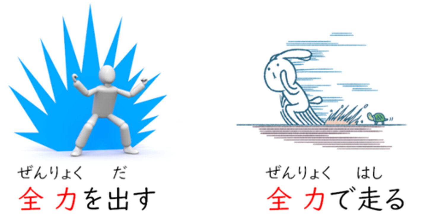 <p>ぜんりょく</p>