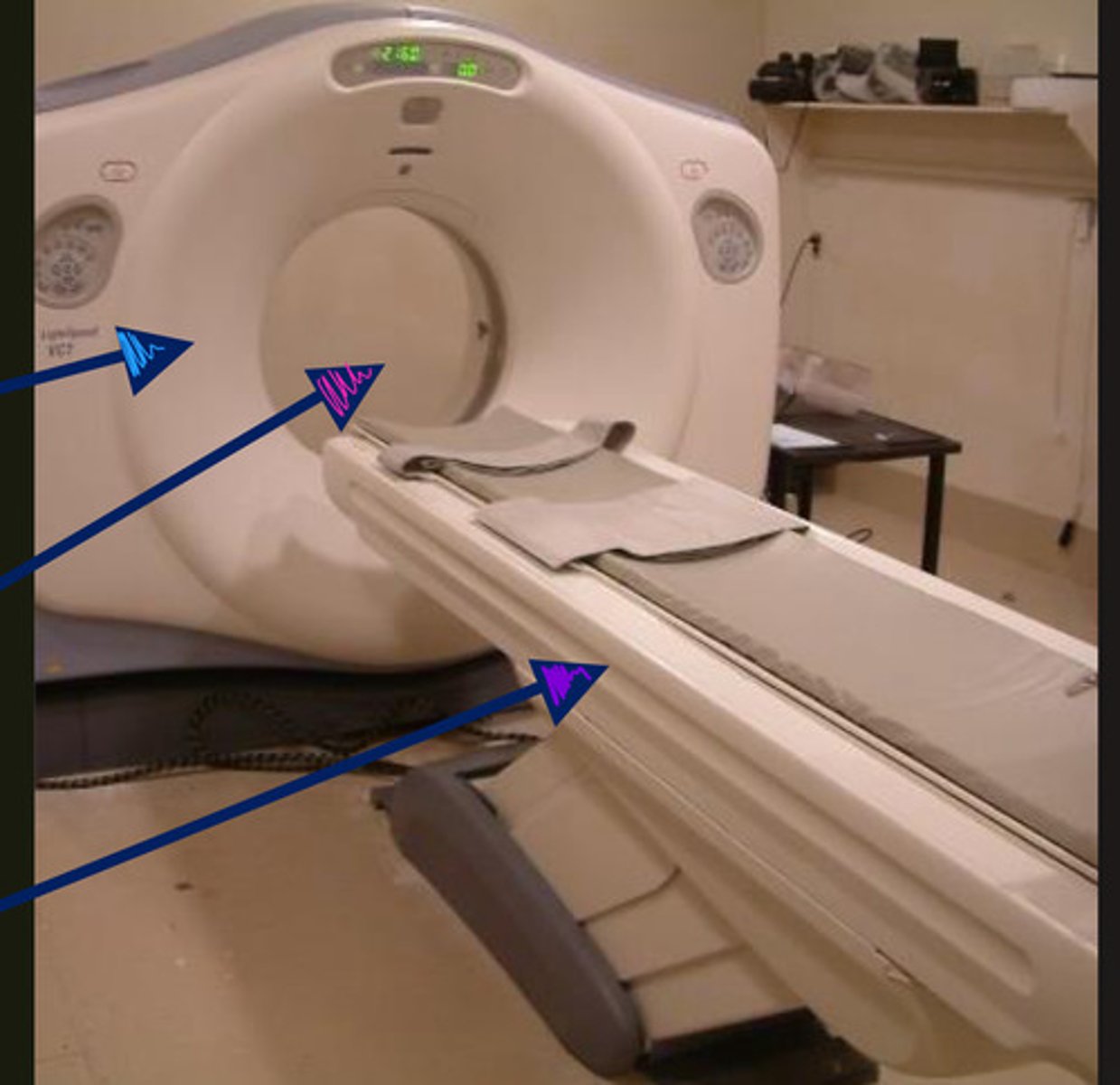 <p>ID parts of CT machine</p>