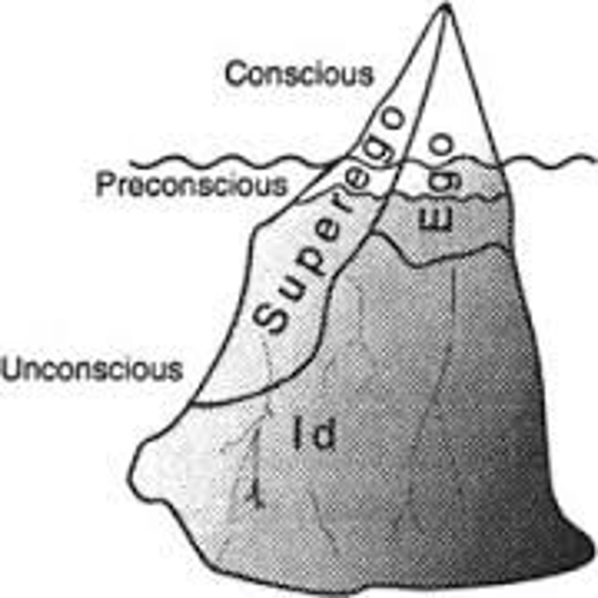 <p>therapy deriving from the psychoanalytic tradition that views individuals as responding to unconscious forces and childhood experiences, and that seeks to enhance self-insight.</p>