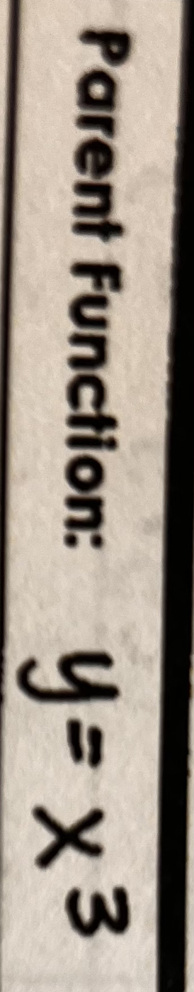 term image