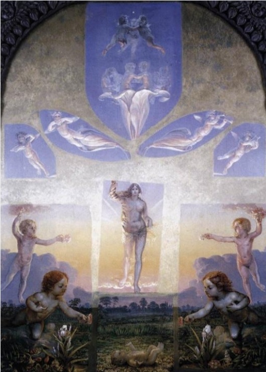 term image