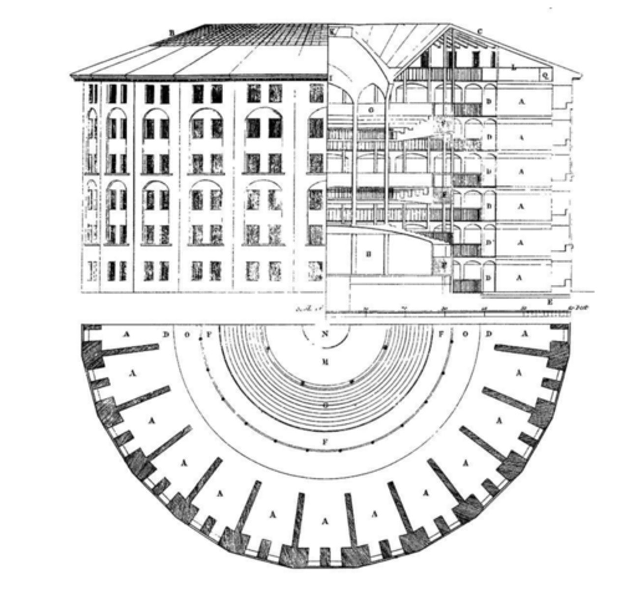 <p>a circular prison with cells arranged around a central well, from which prisoners could at all times be observed. Designed by Jeremy Bentham. Meaning "all-seeing" - Design used by Latrobe in Virginia State Penitentiary</p>