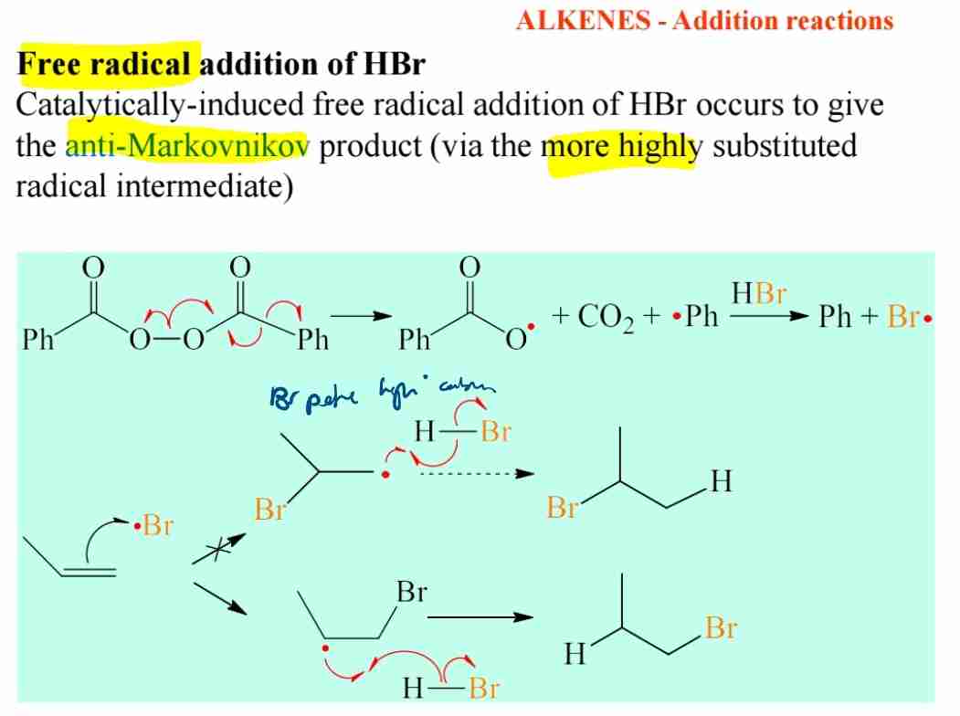 <p>If HBr, then H is added to less substituted C atom (anti-Markovnikov rule), producing more highly substituted carbocation intermediate.</p>