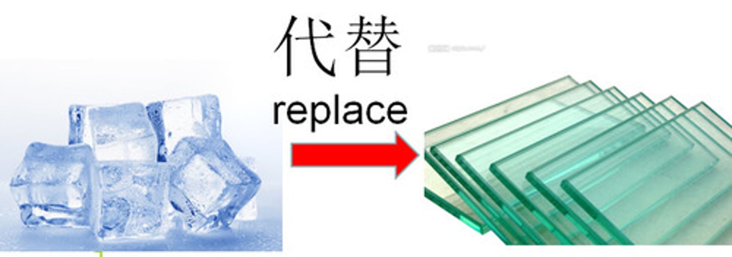 <p>replace</p>