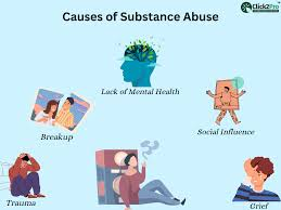 <p>Substance Abuse</p>