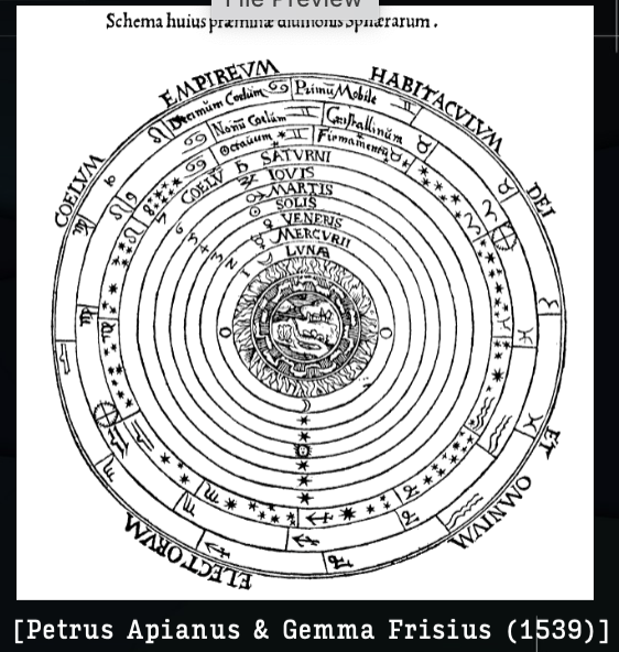 <ul><li><p>the earth is the centre of the universe</p></li><li><p>all celestial objects revolve around the earth</p></li></ul><p></p>