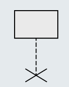 <p>Object is deleted</p><ul><li><p>Large cross (×) at the end of the lifeline</p></li></ul><p></p>