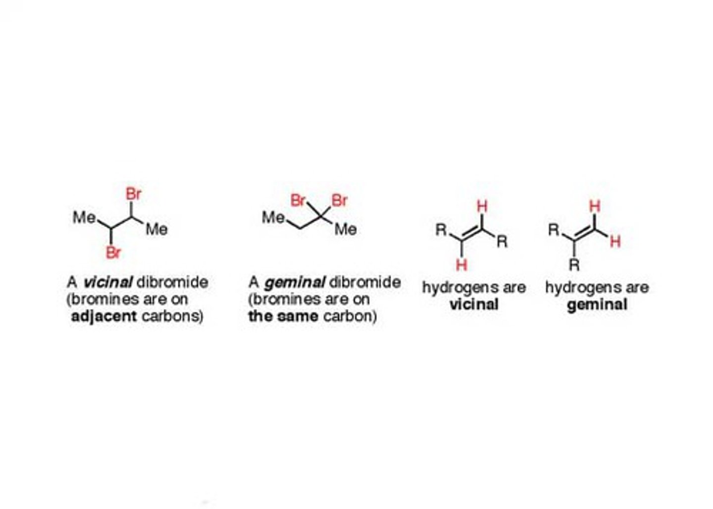 <p>Vicinal on 2 different adjacent carbons</p><p>Geminal- on same carbon</p>