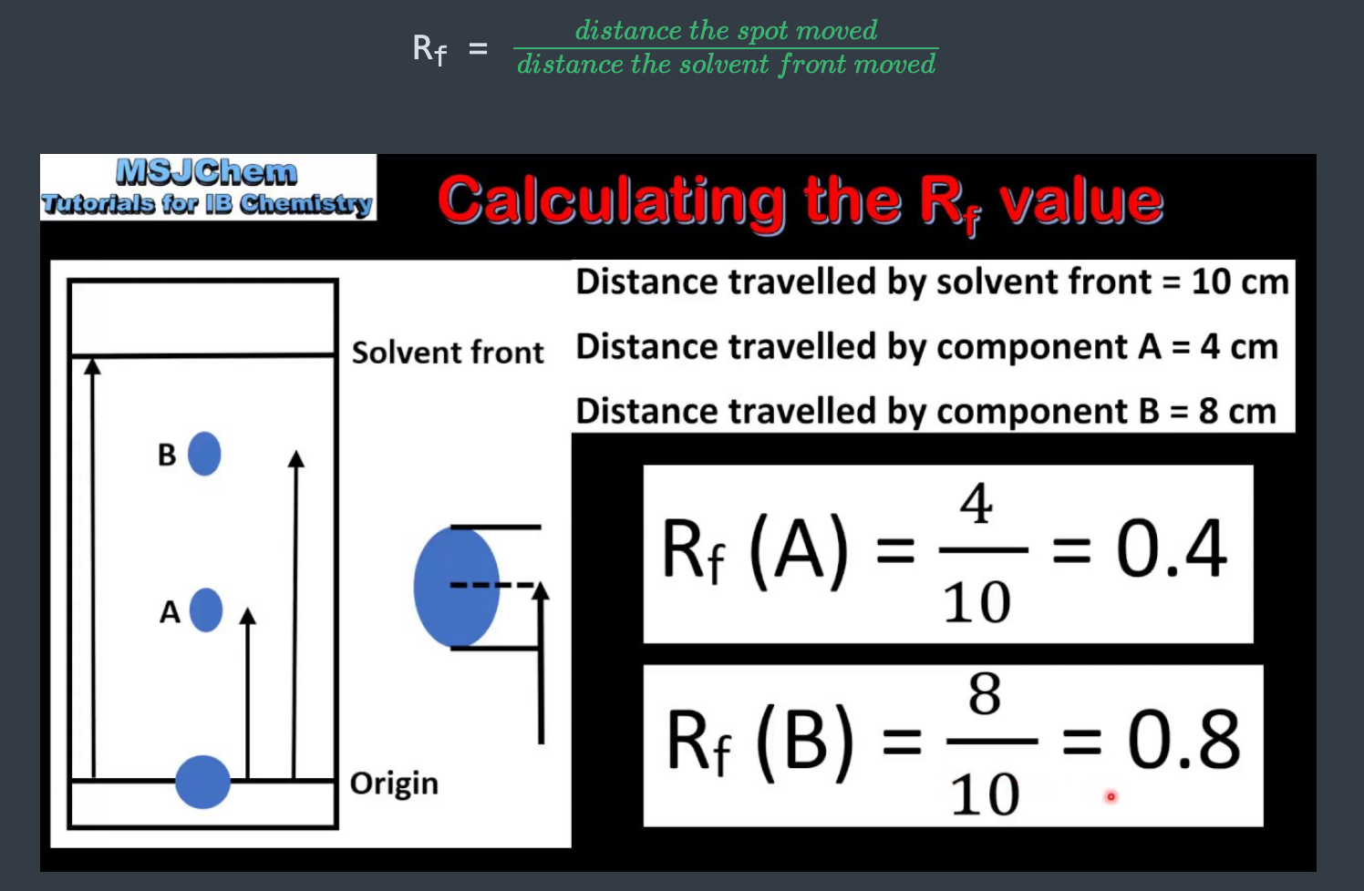 knowt flashcard image
