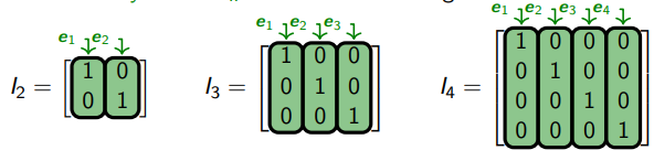 <p>Are the columns of In</p>