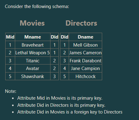 <p>How many tuples does the following SQL statement retrieve?</p><p>SELECT Mname, Dname FROM Movies, Directors</p><p>a. Five tuples</p><p>b. Three tuples</p><p>c. Four tuples</p><p>d. 25 Tuples</p>