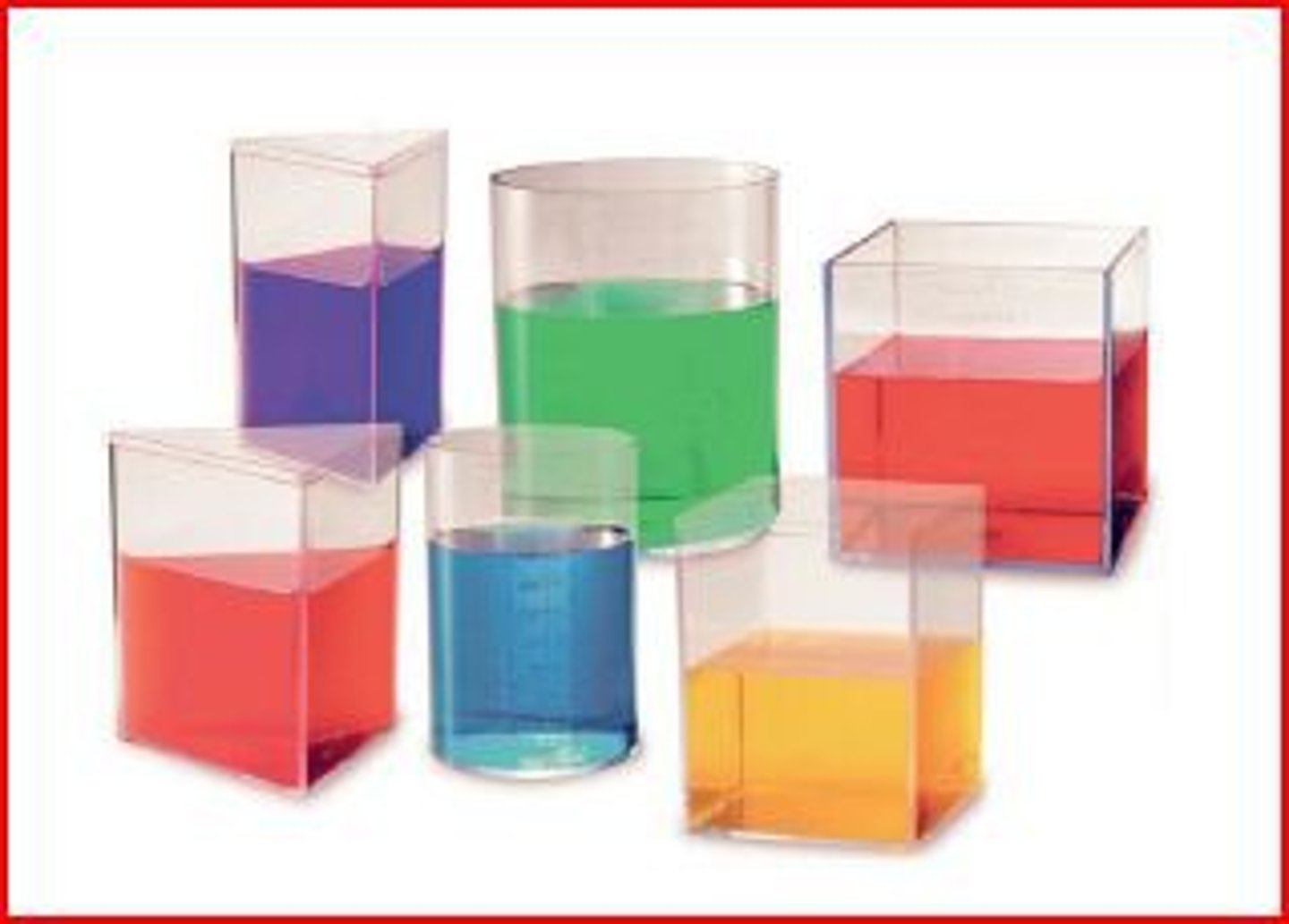 <p>Capacity refers to the amount of liquid a container can hold.</p>