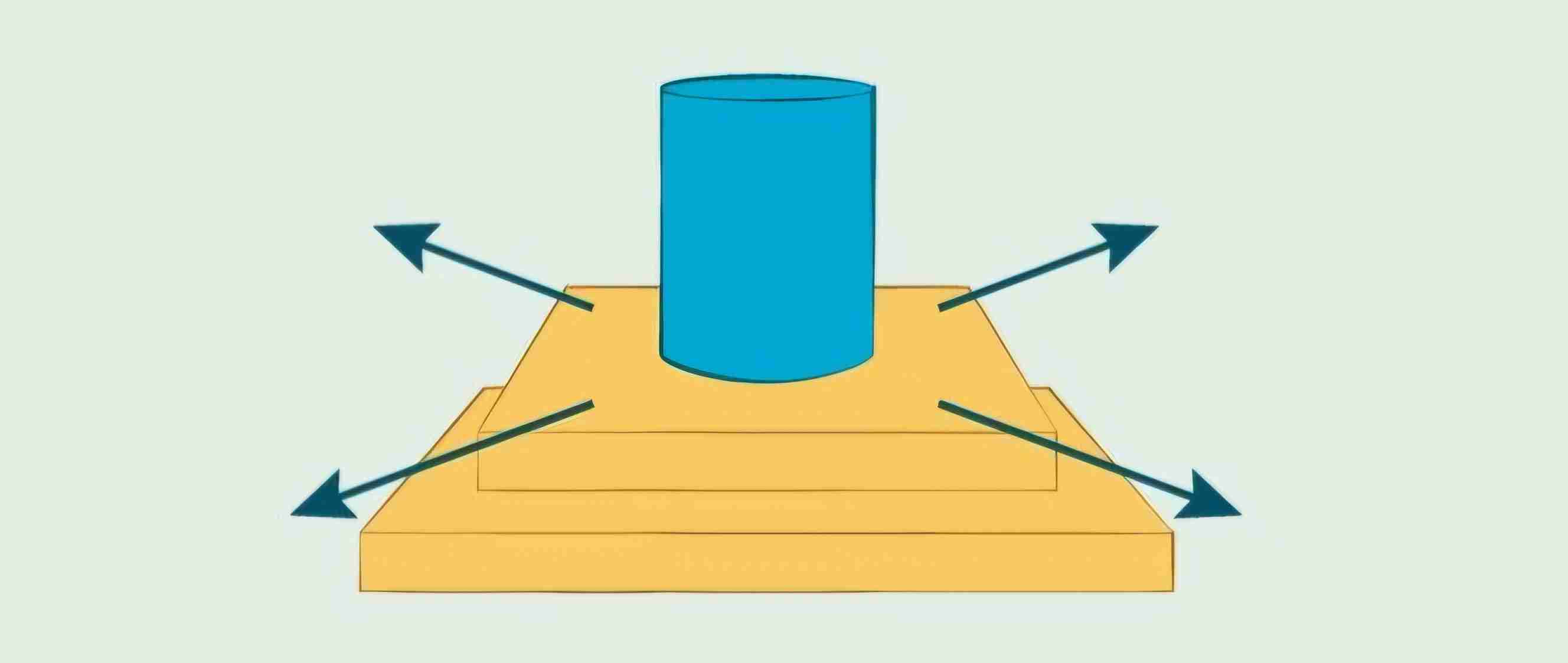 <p>What type of joint is this?</p>