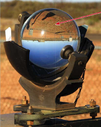 <p>a solid glass ball concentrates the suns ray onto a removable strip of card which is placed behind the ball</p><p>the card is marked at hourly intervals as the sun shines through the ball it scorches a mark on the paper</p>