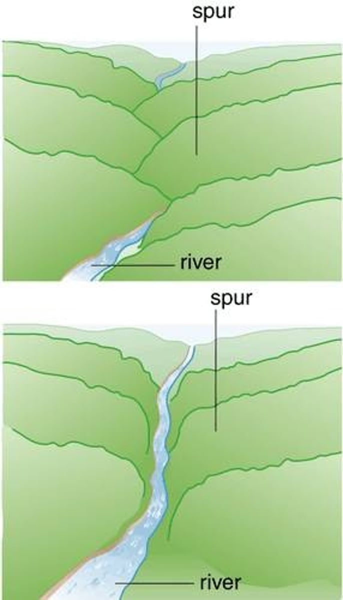 <p>Eroded triangular shaped cliffs in glaciated valleys</p>